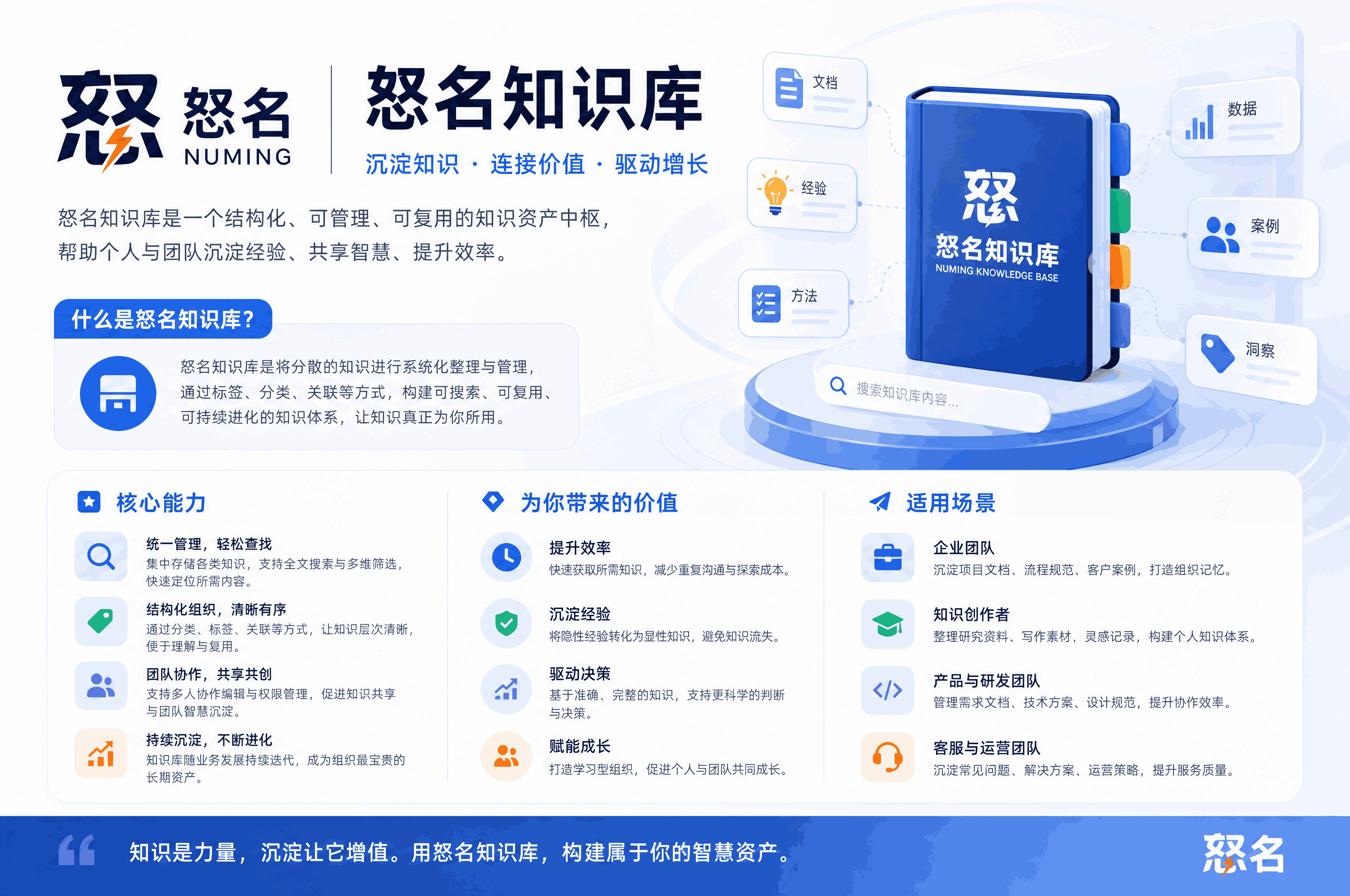 商标注册的核心要求与实践指南：一文读懂商标注册的“门槛”与“禁区